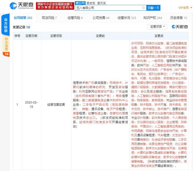 58同城全资子公司经营范围发生变更 新增人工智能应用软件开发等